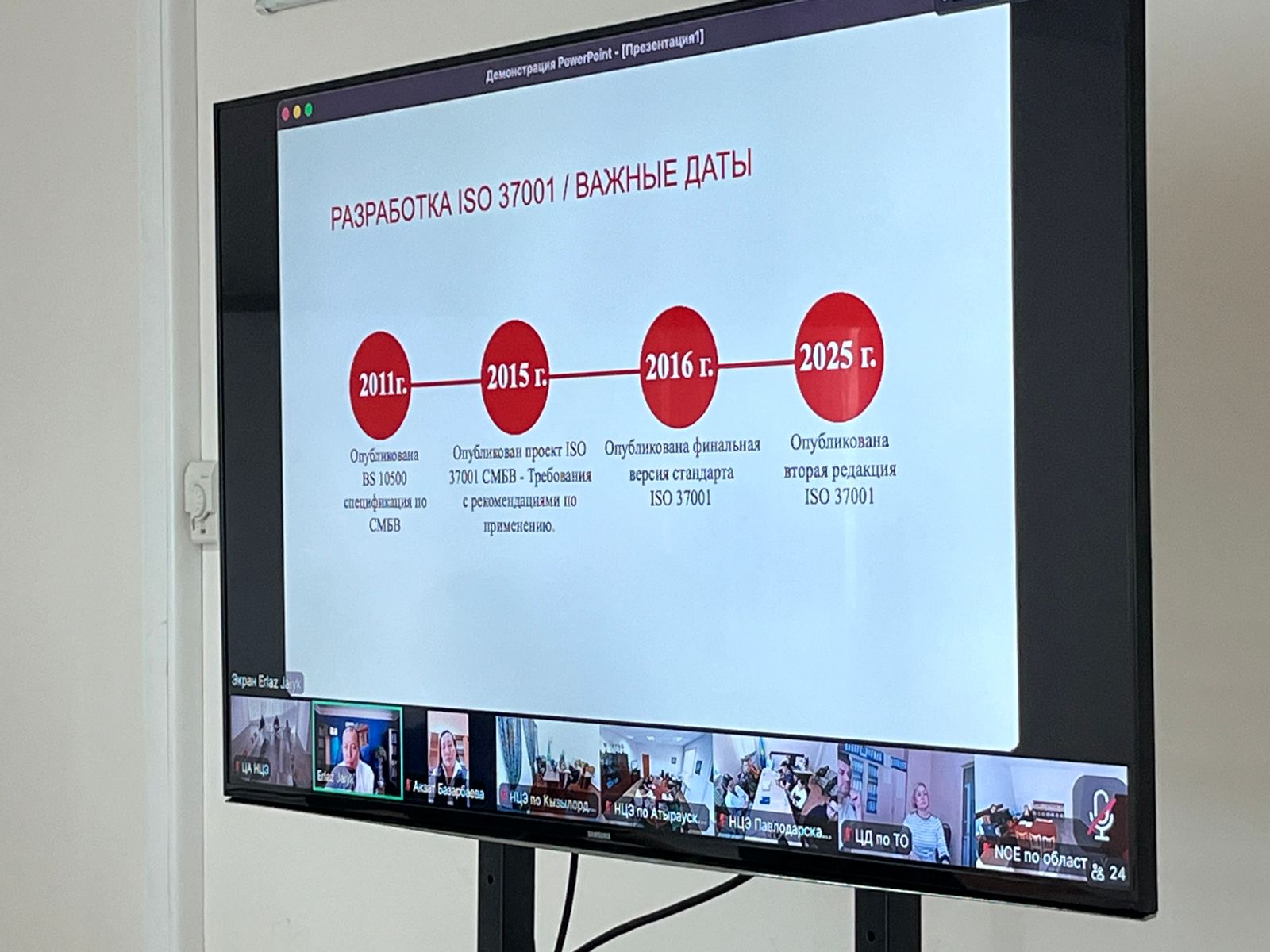Антикоррупционный менеджмент: применение стандарта ISO 37001:2016